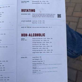 CRAFT Beer Market Victoria Harbour - Menu - Breakfast & Brunch Near Me - Victoria, British Columbia CRAFT Beer Market Victoria Harbour - Menu - Breakfast & Brunch Near Me - Victoria, British Columbia