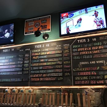 The Mitten Brewing - Breweries Near Me - Grand Rapids, Michigan The Mitten Brewing - Breweries Near Me - Grand Rapids, Michigan