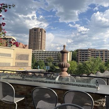 O’Dowd’s Gastrobar - View from the rooftop - Gastropubs Near Me - Kansas City, Missouri O’Dowd’s Gastrobar - View from the rooftop - Gastropubs Near Me - Kansas City, Missouri