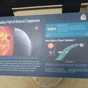 NASA Goddard Space Flight Center - Public Services & Government Near Me - Greenbelt, Maryland
