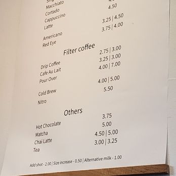 Kinship Coffee - These are the ones they have for now, they are currently working on the new menu. So get these while they last!!! - Coffee & Tea Near Me - Astoria, New York Kinship Coffee - These are the ones they have for now, they are currently working on the new menu. So get these while they last!!! - Coffee & Tea Near Me - Astoria, New York