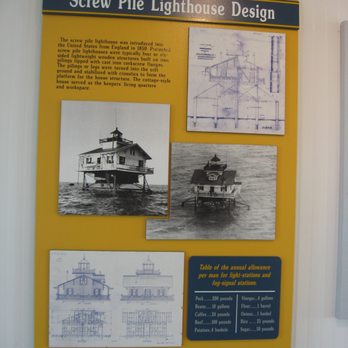 Roanoke Marshes Lighthouse - Landmarks & Historical Buildings Near Me - Manteo, North Carolina Roanoke Marshes Lighthouse - Landmarks & Historical Buildings Near Me - Manteo, North Carolina