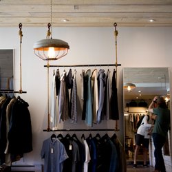 Style Your Threads