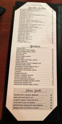 Menu photo 8 Park Lane Tavern Virginia Beach, VA