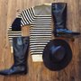 Photo of Worn Consignment + Wear for Men