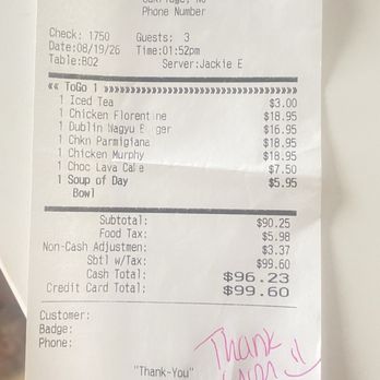Grasshopper Irish Pub & Restaurant - Of course the big bill - Irish Near Me - Newfoundland, New Jersey