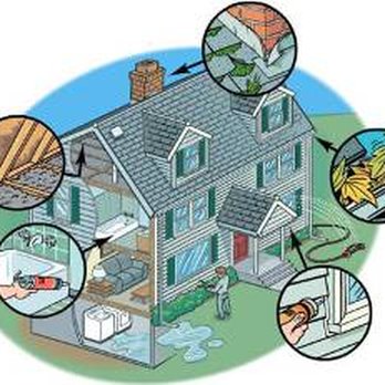 After Hours Home Inspections - Home Inspectors Near Me After Hours Home Inspections - Home Inspectors Near Me