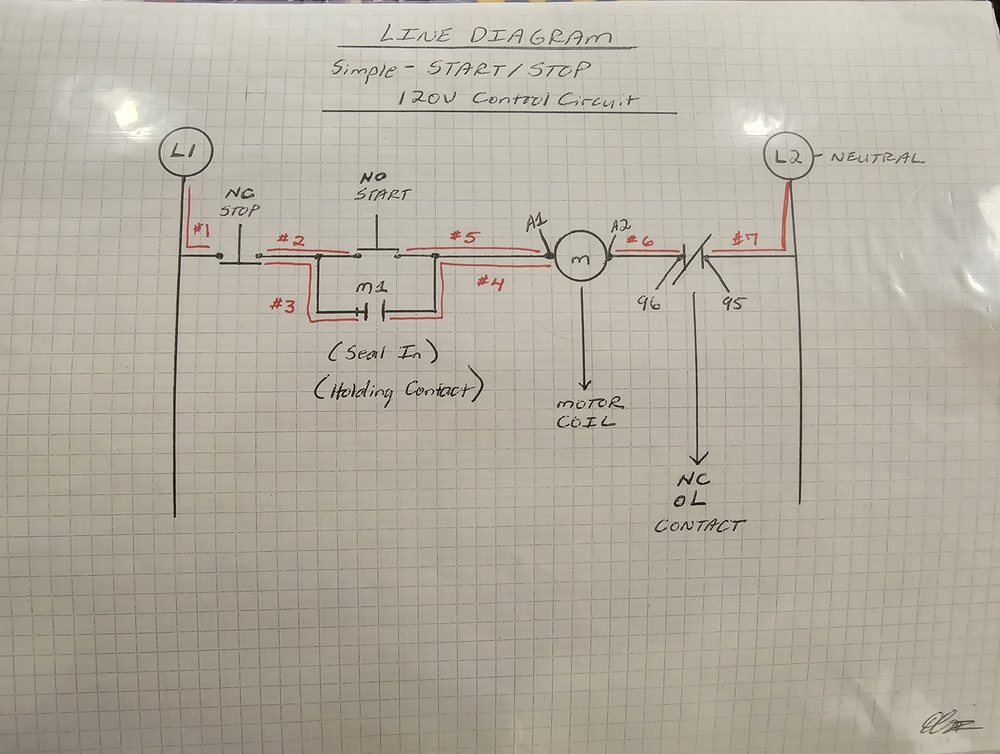 A+ Electrical Consulting - safety consultant in Phelan, CA