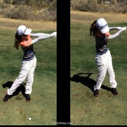 The Golf Academy