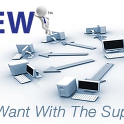 Susquehanna Computer Innovations Inc