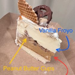 Menchie’s Market West - Sacramento - Froyo cake