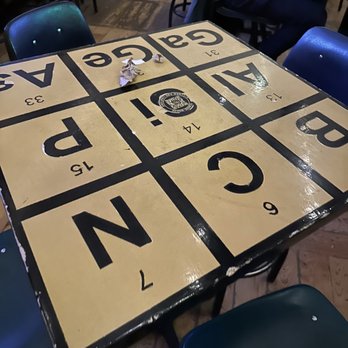 School House Kitchen & Libations - Periodic "tables" - clever - New American Near Me - Arvada, Colorado