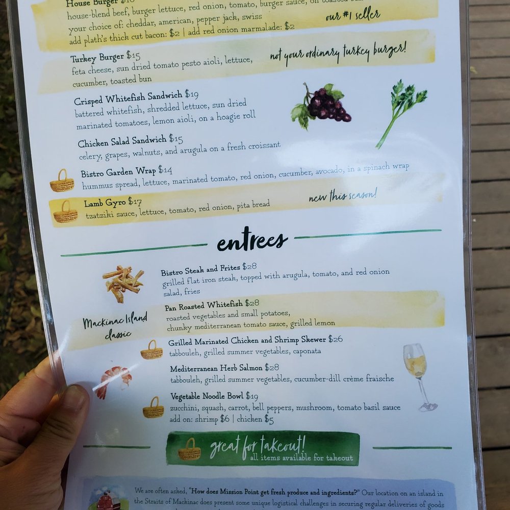 Current menu August 2020
