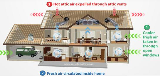 Slide of Energy Solutions JMC