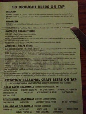 Menu photo 2 Mulligan's Restaurant & Pub Canton, OH