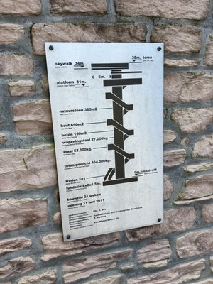 Menu photo 1 Wilhelmina Toren Vaals, LI