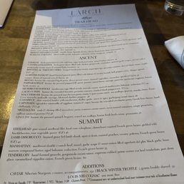 The current menu