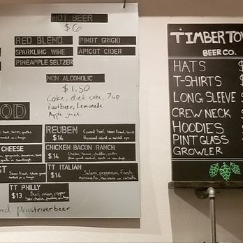 Timber Town Beer - Menu & Merch - Breweries Near Me - Priest River, Idaho Timber Town Beer - Menu & Merch - Breweries Near Me - Priest River, Idaho
