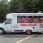 Photo of BBQ Plus