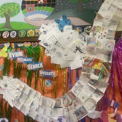 Dragon Spirit! BVHM Gender Diversity Week during SFUSD Pride month!
