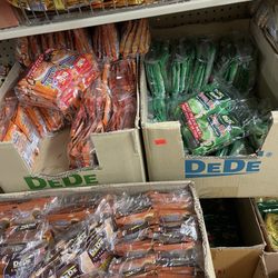 Asian Import Market