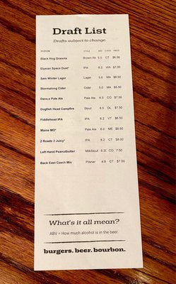 Menu photo 8 Plan B - West Hartford West Hartford, CT Menu photo 8 Plan B - West Hartford West Hartford, CT