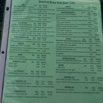 Bee Hive Brew Pub - Draft list from mid-August 2015 - Breweries Near Me - Canandaigua, New York