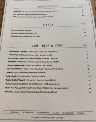 Menu photo 4 Cask & Cure Lake Arrowhead, CA