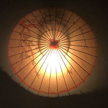 Sushi Robata - Wall decor - Sushi Bars Near Me - Dallas, Texas