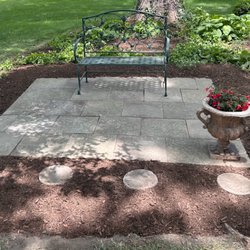 Parker's Lawn and Landscaping - Paver Patio rennovation with plastic edge