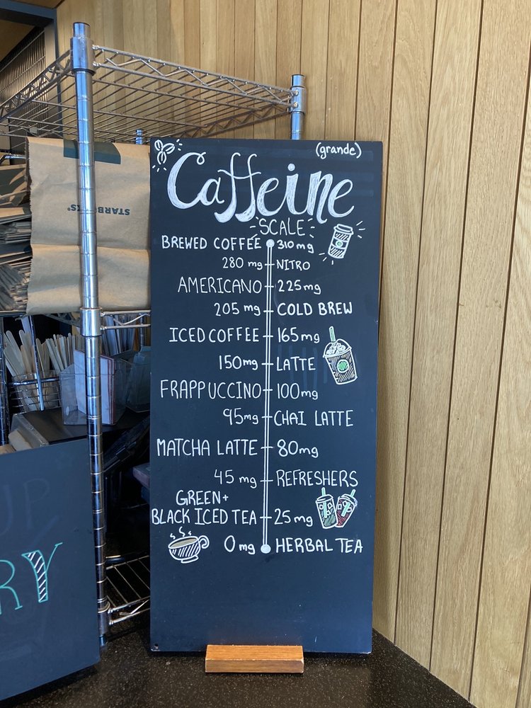 Starbucks Logo
