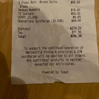 Mercantile - New American Near Me - Denver, Colorado