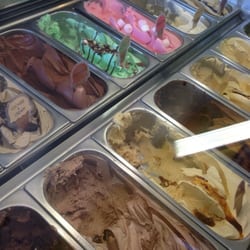 Cones Icecream