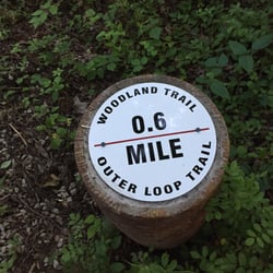 Kyle Vissing Park - Outer Loop Trail