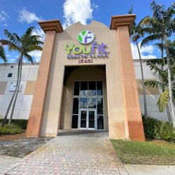 YouFit Gyms Weston