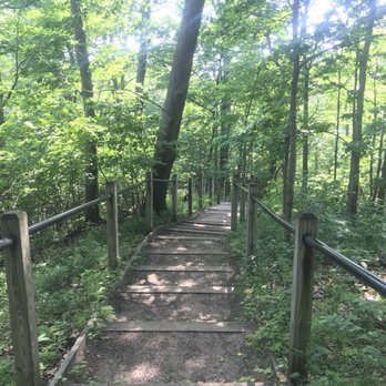 Kirk Park - Trail - Beaches Near Me - West Olive, Michigan