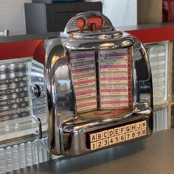 Polk-A-Dot Drive In - I use to love playing with these! - Burgers Near Me - Braidwood, Illinois Polk-A-Dot Drive In - I use to love playing with these! - Burgers Near Me - Braidwood, Illinois