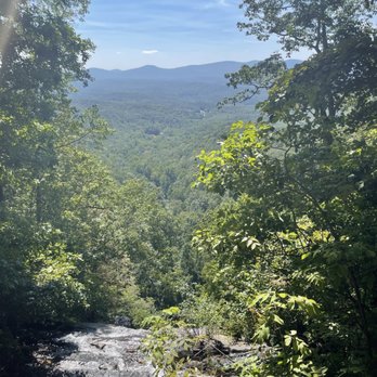 Amicalola Falls State Park - The falls from the top - Parks Near Me - Dawsonville, Georgia Amicalola Falls State Park - The falls from the top - Parks Near Me - Dawsonville, Georgia