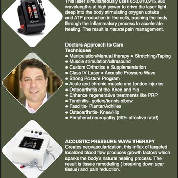 Structural Based Therapy - Chiropractors Near Me - Johns Creek, Georgia