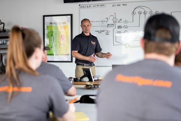 Slide of Tiger Plumbing, Heating, Air Conditioning, & Electrical Services