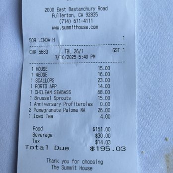 Summit House - The Price - Steakhouses Near Me - Fullerton, California Summit House - The Price - Steakhouses Near Me - Fullerton, California