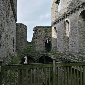 Middleham Castle - Castles Near Me - Middleham, NYK