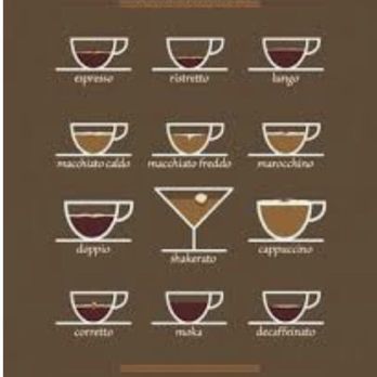 Cafe Select - Bars Near Me - New York, New York
