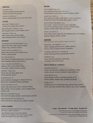 Menu photo 6 Sparrow Bar & Restaurant New Milford, CT