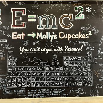 Factory 52 - Loved this for Molly's cupcakes..so clever! - Food Court Near Me - Cincinnati, Ohio