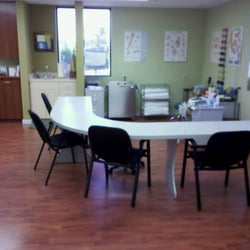 Hand Therapy Center Of The South Bay