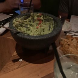 Guacamole