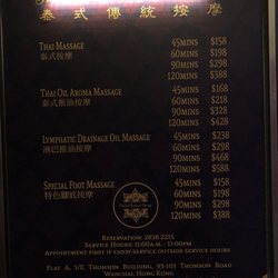 Thailand Beauty & Massage