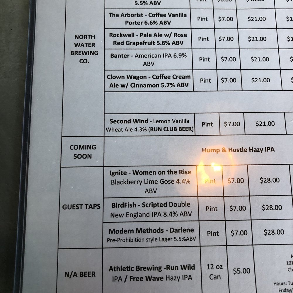 North Water Brewing - Beer Menu on 5/8/2021 - Brewpubs Near Me - Kent, Ohio North Water Brewing - Beer Menu on 5/8/2021 - Brewpubs Near Me - Kent, Ohio