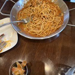 The Plate
